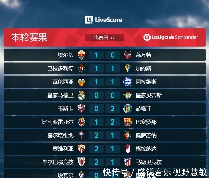 合同不